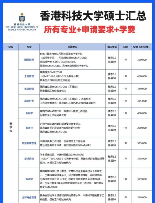 2025互联网硕士待遇究竟如何？-图1