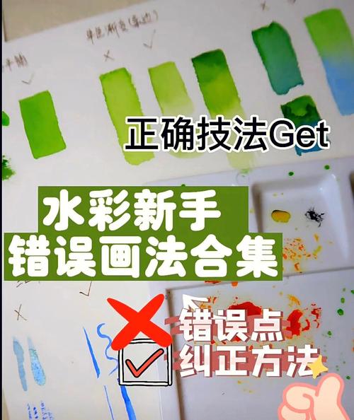 PerfectColorBar教程，如何实现精准色彩管理？-图3