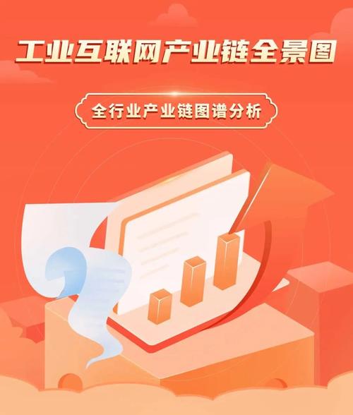 2025工业互联网元年，如何定义与落地？-图3
