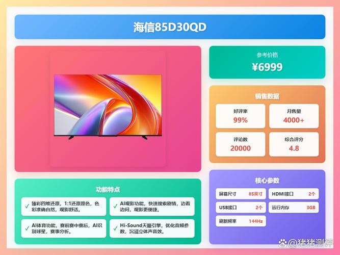 海信与TCL电视，哪个品牌更值得选？-图2