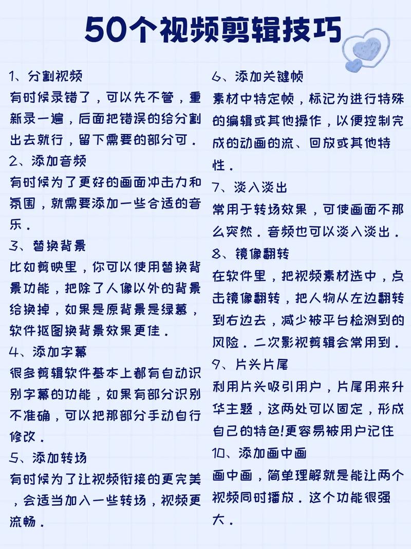 premiere cs5.5视频教程从哪学？关键技巧有哪些？-图2