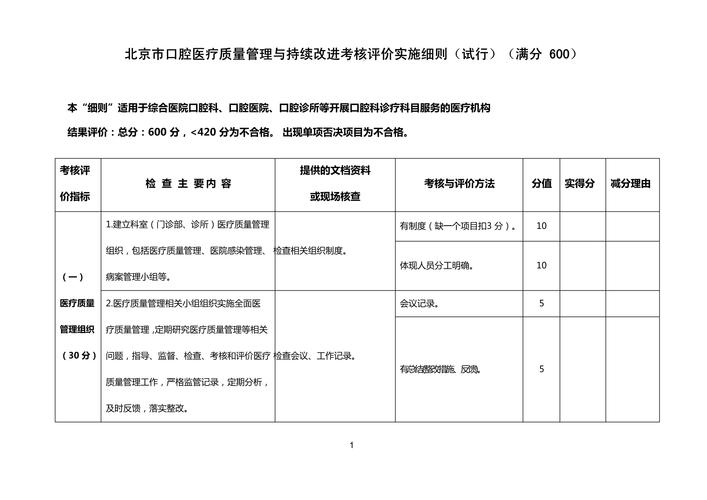 互联网医院评分怎么评？评测标准谁说了算？-图2