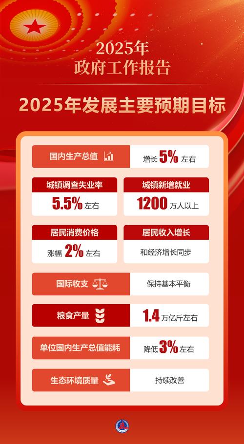2025互联网女王报告，核心看点与行业变局？-图3