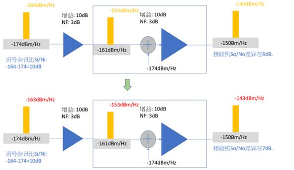 System Tuner Pro怎么用？30字教程疑问标题-图1