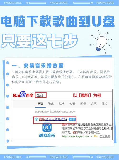 U盘装Win7系统视频教程怎么操作？-图3