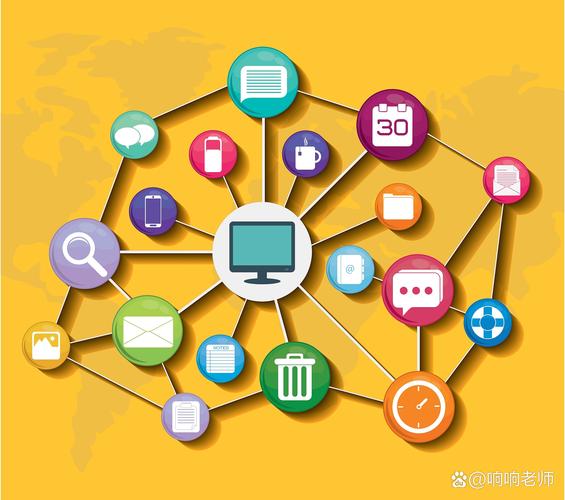 互联网全网营销sohu-图2