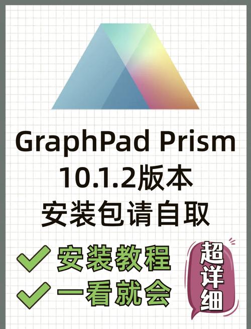 GraphPad Prism 5教程从哪学？核心功能如何掌握？-图3