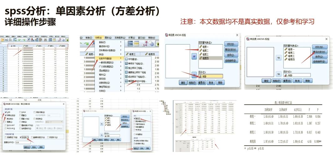 spss statistics 教程-图1 spss statistics 教程-图1