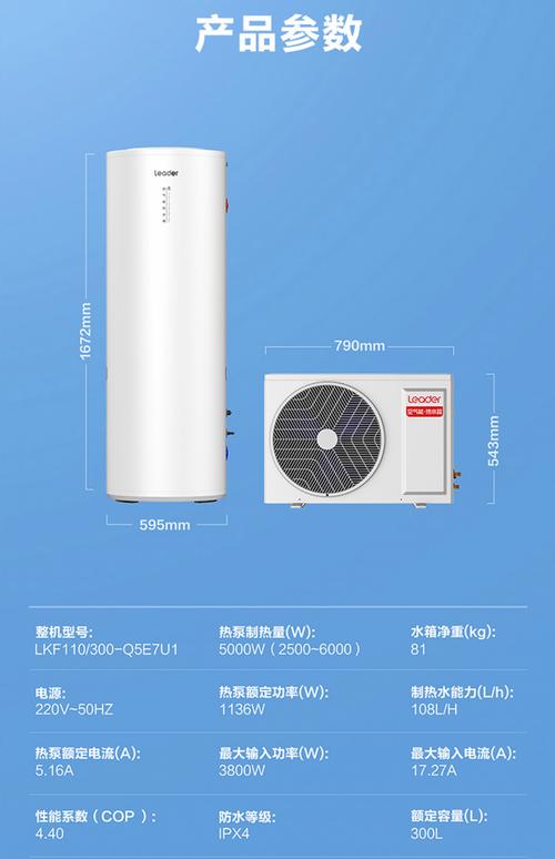 空气能热水器十大品牌,到底哪家强?-图3 空气能热水器十大品牌,到底哪家强?-图3