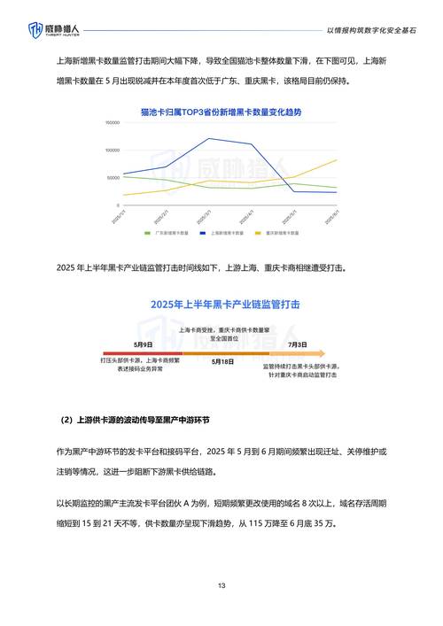 2025互联网行业年报有哪些关键趋势与挑战?-图3 2025互联网行业年报有哪些关键趋势与挑战?-图3