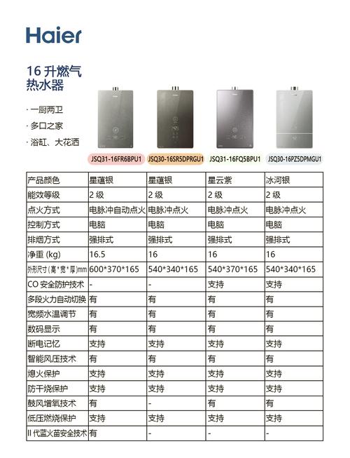 燃气热水器前十品牌哪个更值得选?-图2 燃气热水器前十品牌哪个更值得选?-图2
