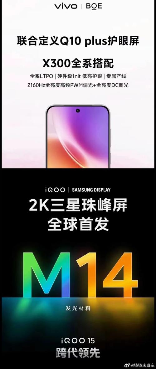 vivo iQOO子品牌，定位与市场策略如何？-图2