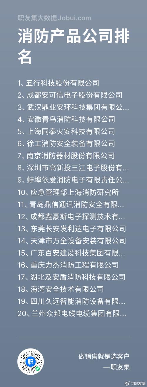 防火墙品牌2025哪家强?-图2 防火墙品牌2025哪家强?-图2