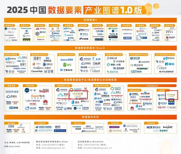 2025互联网社区排行，谁将领跑？-图3