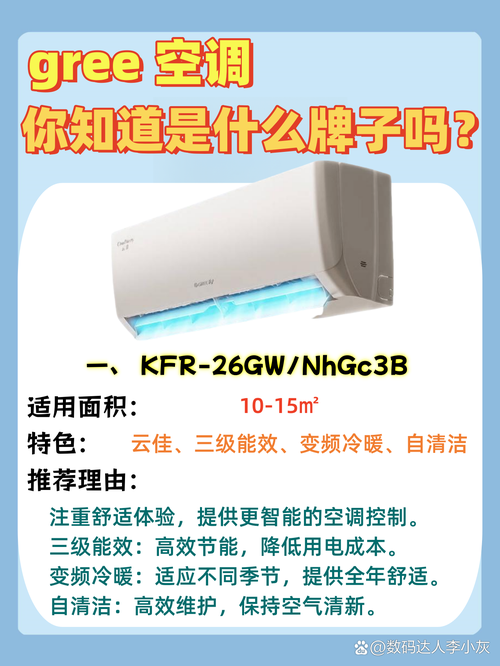 中国空调品牌哪家强？-图3