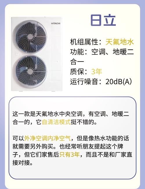 中国空调品牌哪家强？-图1