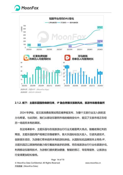 移动互联网广告报告揭示了哪些核心趋势？-图3
