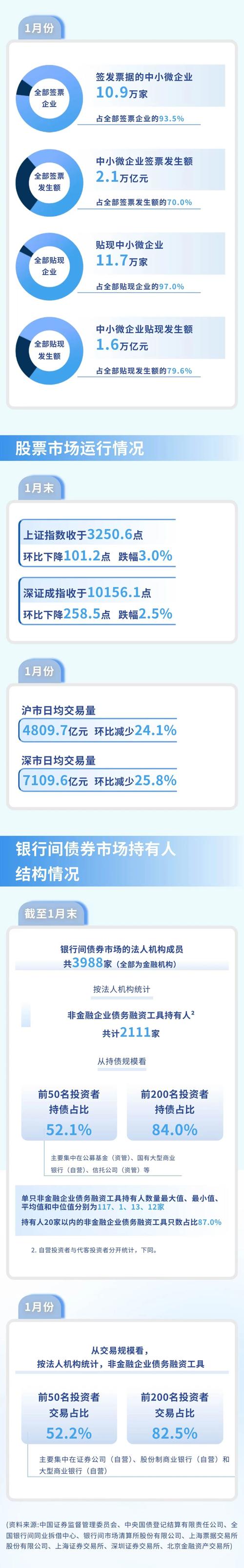 2025互联网金融查询,该注意哪些风险?-图2 2025互联网金融查询,该注意哪些风险?-图2