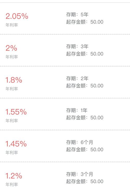 2025互联网金融查询,该注意哪些风险?-图3 2025互联网金融查询,该注意哪些风险?-图3