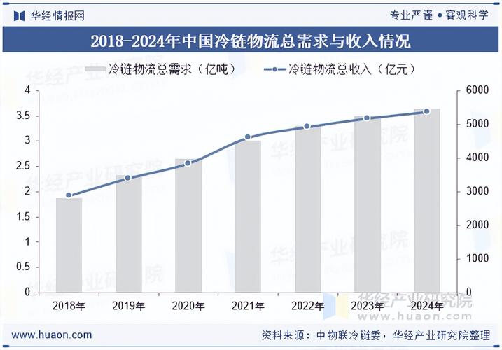2025互联网公司寒冬-图3