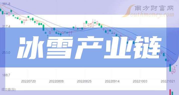 2025互联网公司寒冬-图1