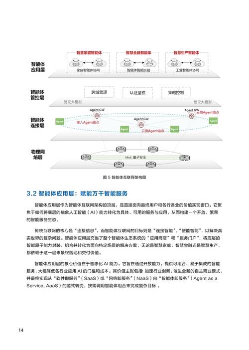 2025互联网报告，未来趋势如何？-图3