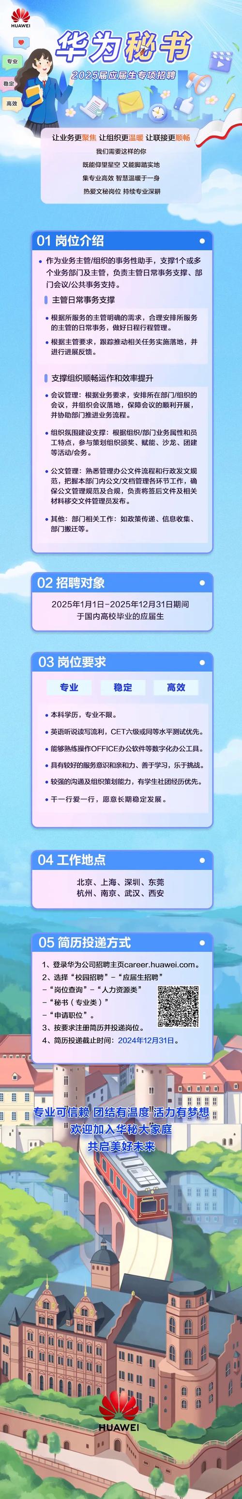 2025互联网应届待遇，哪些岗位起薪最高？-图1