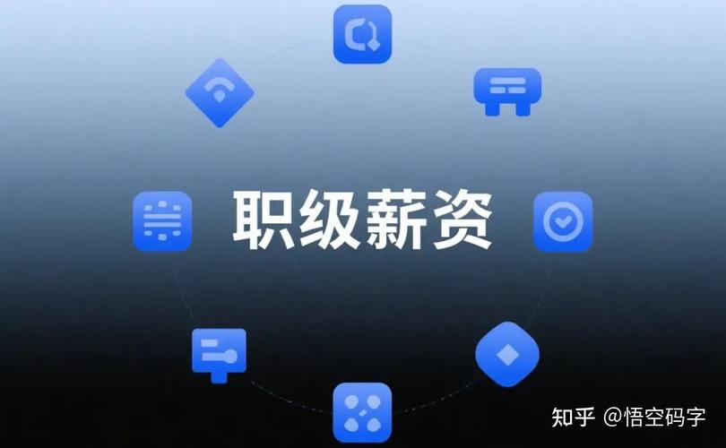 2025互联网应届待遇，哪些岗位起薪最高？-图2