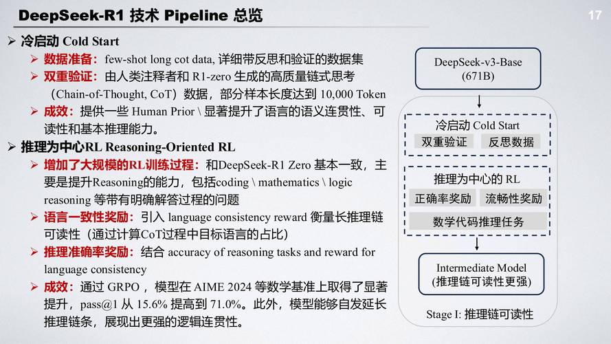 sonnet教程 deepmind-图2