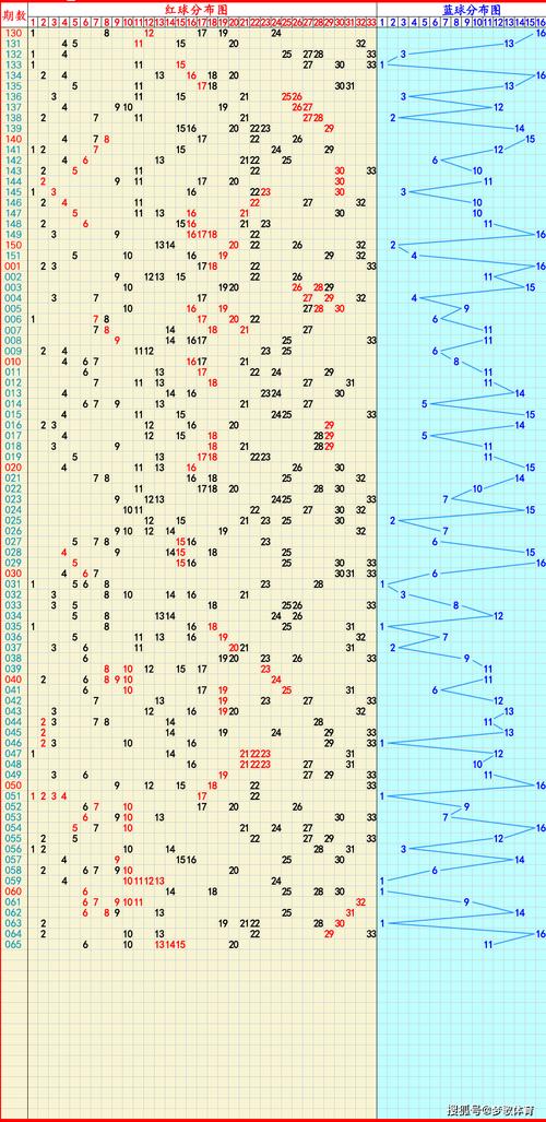 2025互联网彩票板块-图1