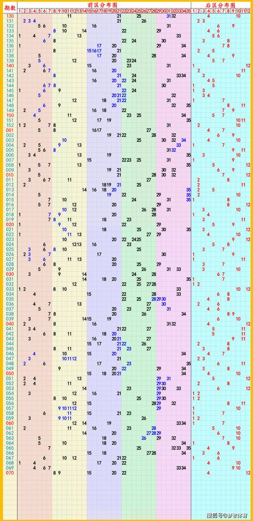 2025互联网彩票板块-图2
