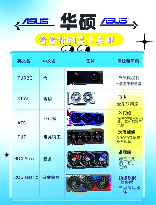 各品牌gtx1070对比-图3