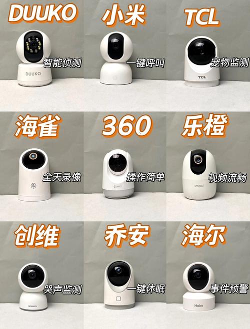 wifi摄像头品牌排行榜哪个更值得选?-图1 wifi摄像头品牌排行榜哪个更值得选?-图1