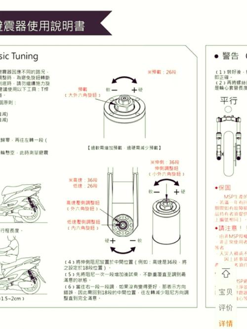 flatstylebar教程pro-图1