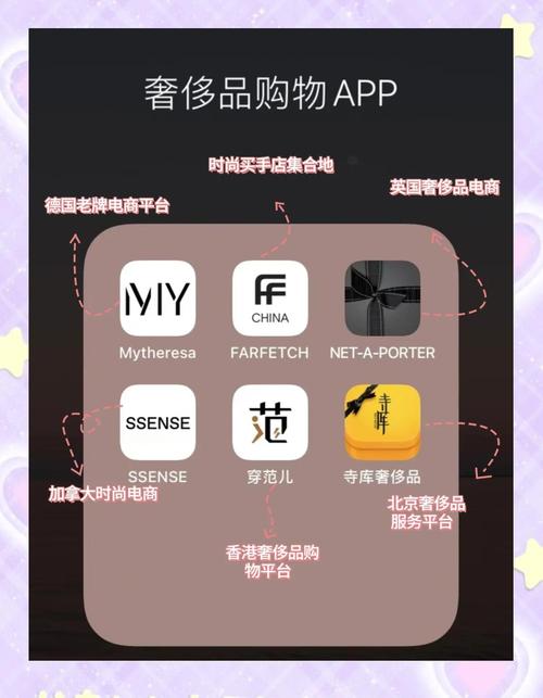 品牌打折衣服app排名,哪家最靠谱?-图2 品牌打折衣服app排名,哪家最靠谱?-图2