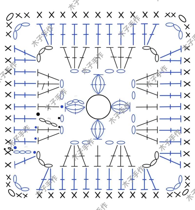 PartitionGuru分区教程如何快速上手?-图2 PartitionGuru分区教程如何快速上手?-图2