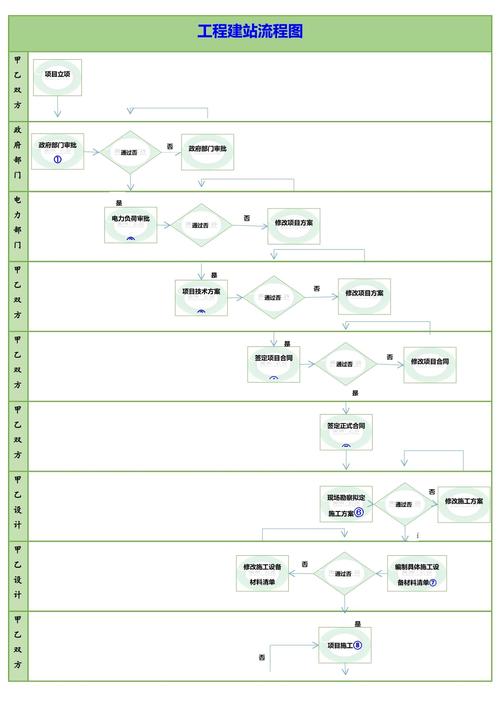 webhostingpad建站教程-图2