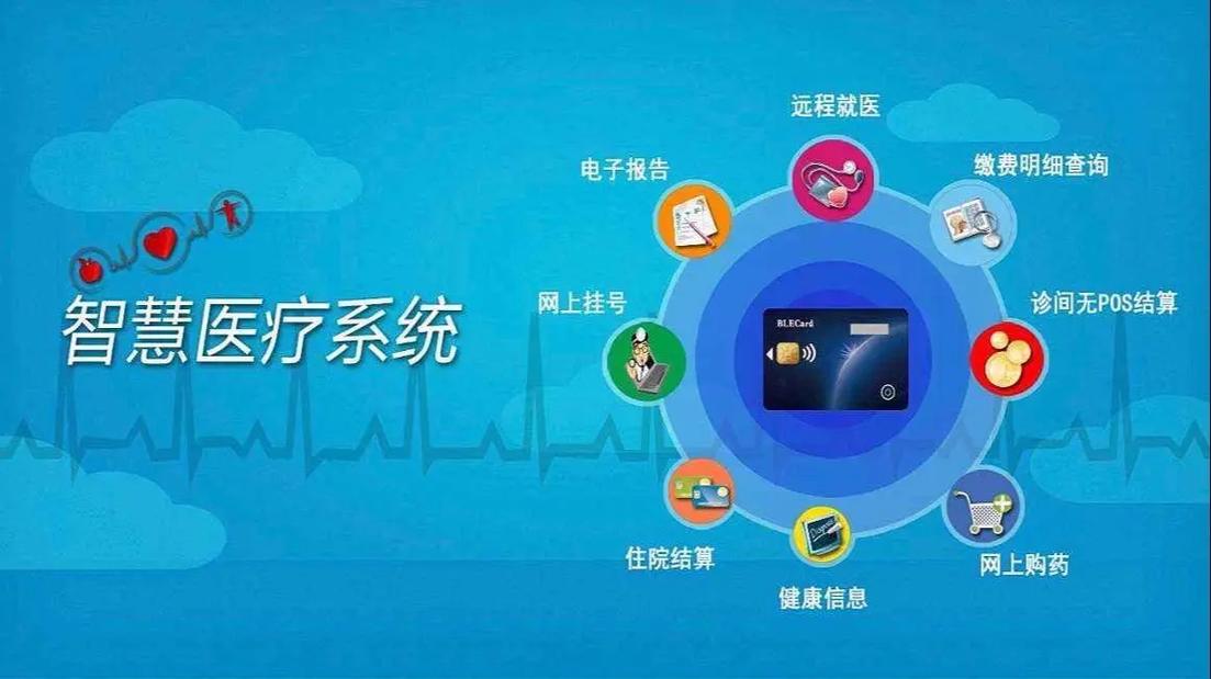 信息惠民 互联网 医疗-图2