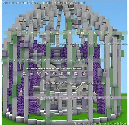 minimit gallery教程怎么用？30字内疑问标题。-图2