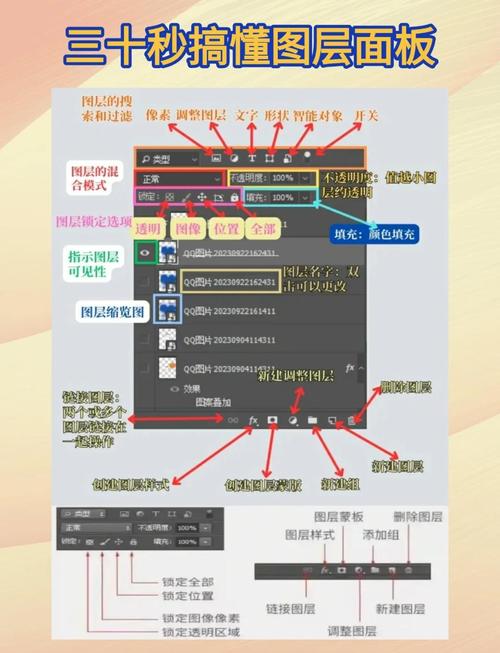 Adobe Designer教程从哪学?零基础入门指南?-图1 Adobe Designer教程从哪学?零基础入门指南?-图1