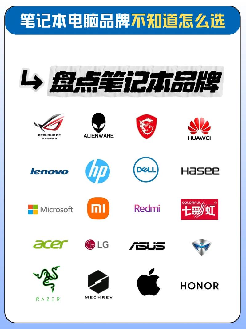 国产笔记本品牌哪家强?-图3 国产笔记本品牌哪家强?-图3