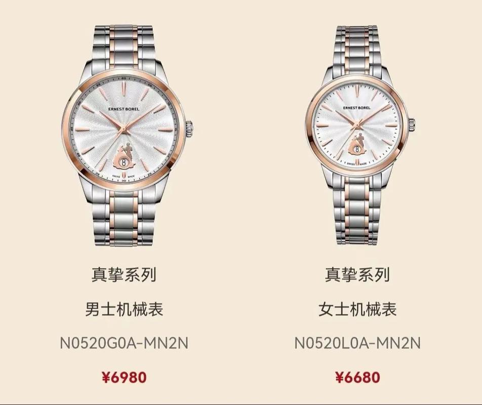 Time手表品牌有何独特之处与历史底蕴？-图1