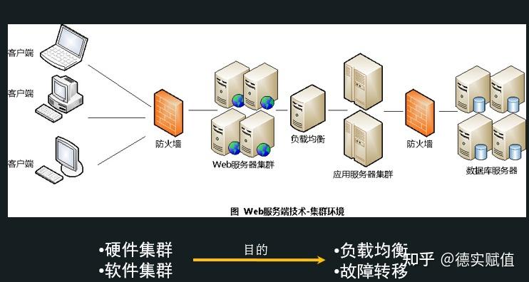 NET WebService教程，如何快速入门与实战应用？-图2