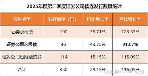 2025互联网券商排名-图3