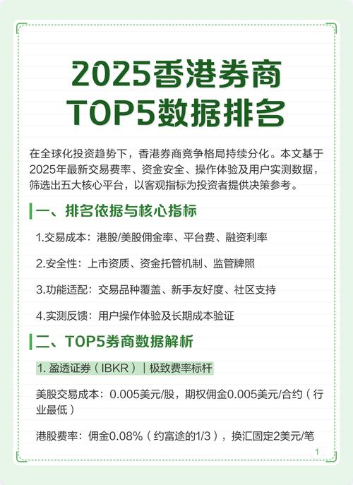 2025互联网券商排名-图1