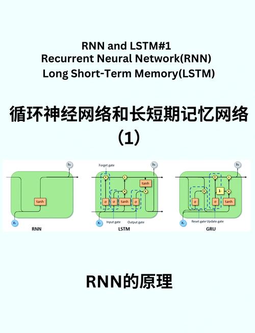 Logon Workshop教程如何快速上手？-图3