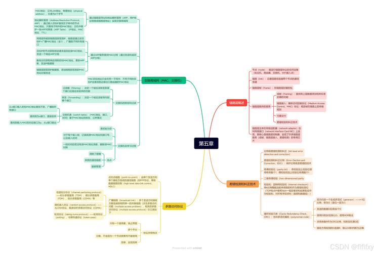 互联网思维到底是什么？-图2