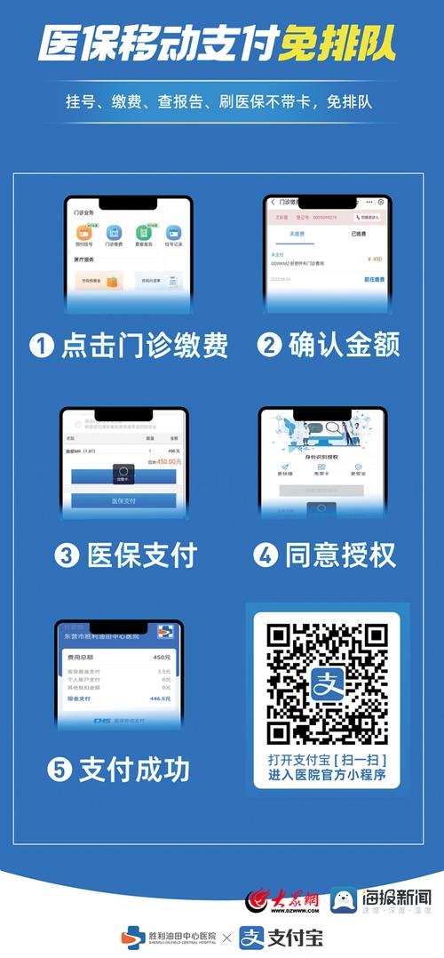 医保移动支付如何重塑互联网医疗？-图2