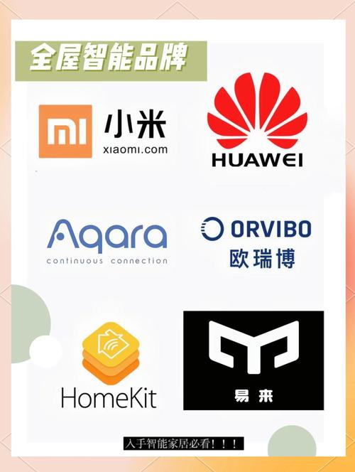 智能家居品牌前十名，谁才是真正的领跑者？-图2