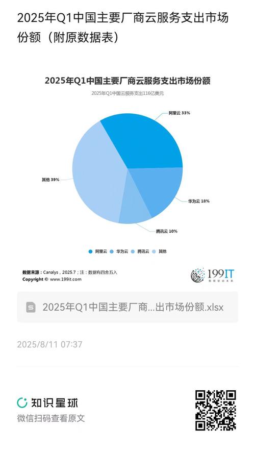 2025互联网企业数量将达多少？-图1